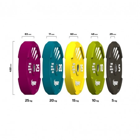 tiguar kolorowy bumper gumowy 20 kg