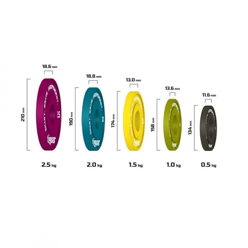 tiguar talerz frakcyjny 2.5 kg